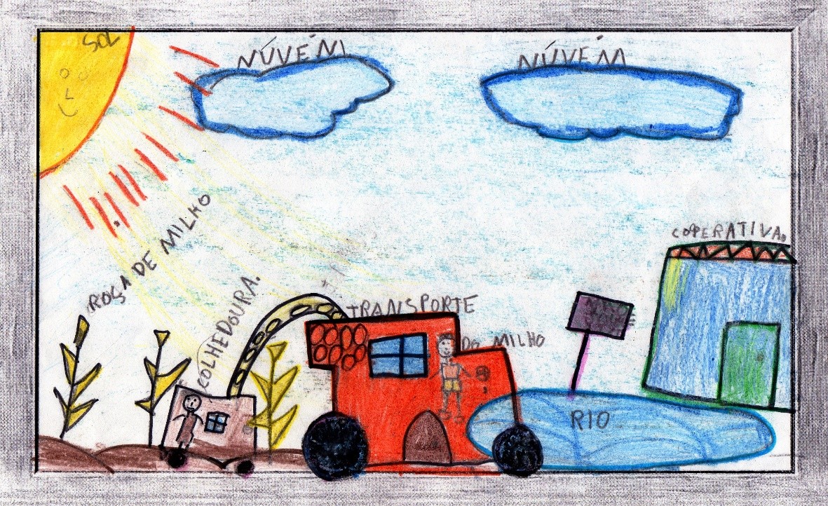 Desenho do projeto Eu Amo... Eu Cuido, com elementos do campo e da cidade.
